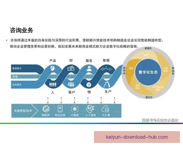 开云体育下载全攻略 安全便捷的体育赛事直播与投注体验