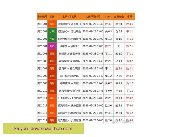 全网最专业的体育竞猜平台实时数据分析与赔率推荐