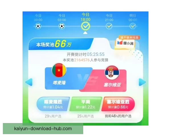 世界杯竞猜游戏玩法全攻略从入门规则到高手投注技巧与实战策略详解