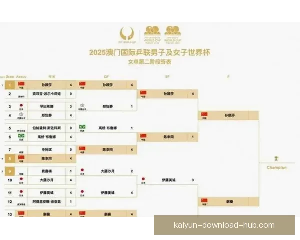 美加墨世界杯投注攻略全面解析及最新赛程预测