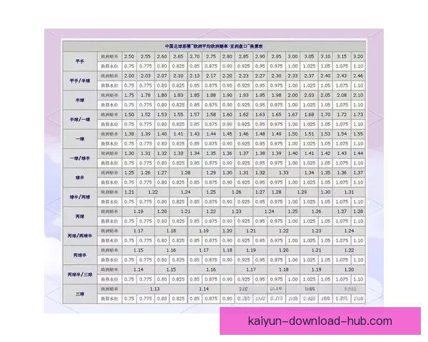世界杯足球竞猜盘口走势分析与投注技巧全解析助赢赛果稳定提升收益