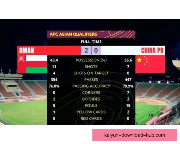 世界杯足球竞猜盘口解析与投注策略全方位指南