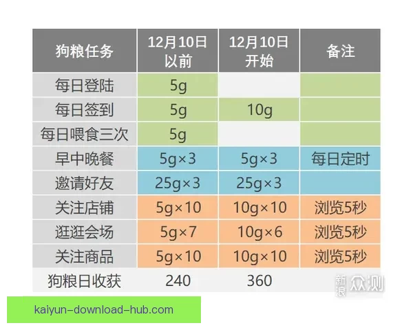 世界杯跟单实战技巧与稳定盈利策略全面解析助赢率持续提升指南