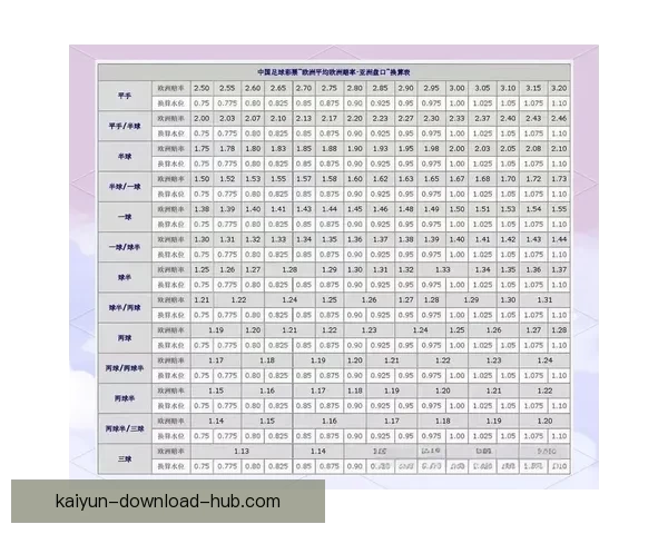 世界杯足球竞猜盘口深度解析与投注技巧全面指南