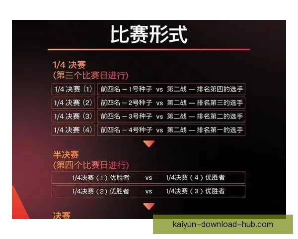 世界杯竞猜在线平台投注技巧与赛事预测全攻略指南深度解析与稳赚思路