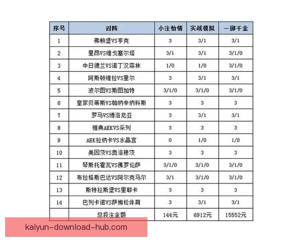世界杯赛事竞猜数据分析与预测模型探讨助力精准投注策略优化