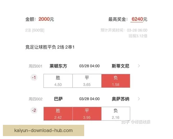 世界杯赛事竞猜分析与赔率预测助你锁定胜局秘诀 世界杯赛事竞猜分析与赔率预测助你锁定胜局秘诀