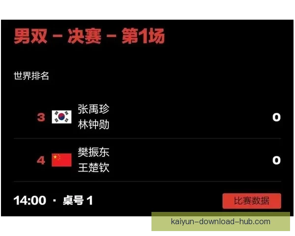 世界杯竞猜胜负网站最新攻略与安全玩法解析助你理性预测精彩赛事 世界杯竞猜胜负网站最新攻略与安全玩法解析助你理性预测精彩赛事